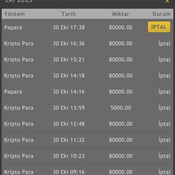 Tempobet Para Çekme İşlemi