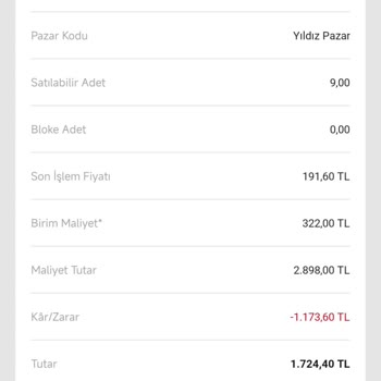VakıfBank Hisse Emirim Girdiğimden Daha Fazla Fiyata Gerçekleştirildi