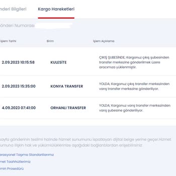 Hepsiburada Ürünümü Kaybetti Nerede Olduğunu Bilmiyor