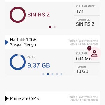 Türk Telekom Sosyal Medya Da Kullanılmayan Sosyal Medya Paketi