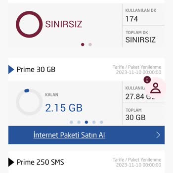 Türk Telekom Sosyal Medya Da Kullanılmayan Sosyal Medya Paketi