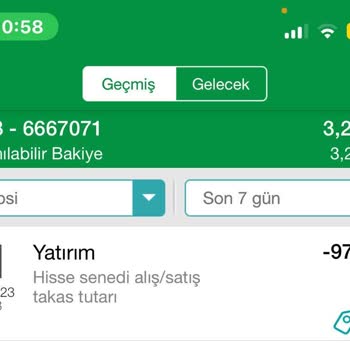 Garanti BBVA Hesaptan Çekilen İşlem Ücreti