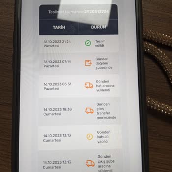 Trendyol Ürünümü Teslim Alamadım