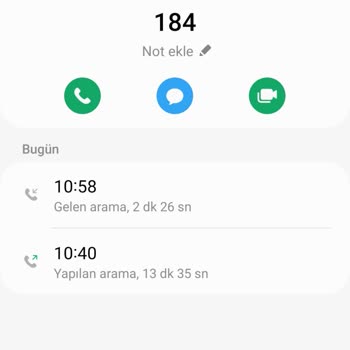 Alo 184 Sağlık Bakanlığı İletişim Merkezi Aile Hekimi Şikayet Ve Değerlendirme