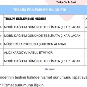 Aras Kargo SMS Bilgisi Yetersizliği Ve Yanlışlığı