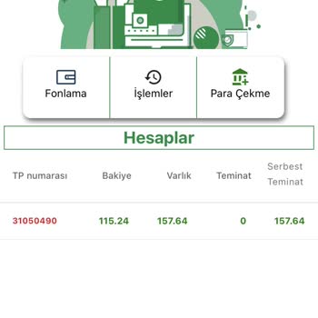 Green Fx Green Markets İnsanların Parasını Vermiyor. Şikayet Ediyorum