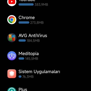 Vodafone Sınırsız Sosyal Medya Sorunu