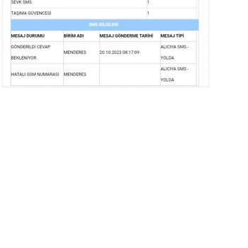 Aras Kargo Mağduruyum, Kesinlikle Çözüm Odaklı Çalışmıyorlar.