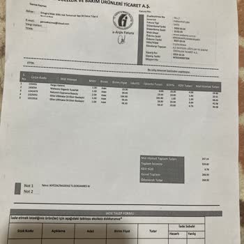 Watsons Eksik Ürün Geldi