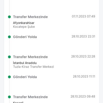 Trendyol Siparişim Teslim Edilmedi