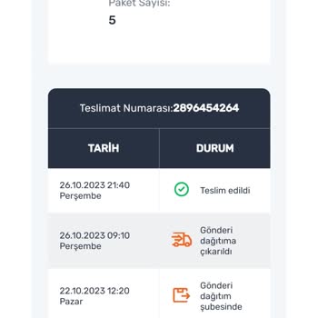 Trendyol'dan Aldığım Dolap Elime Ulaşmadı