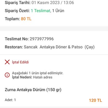 Trendyol Yemek Para İadesi Yapılmadı