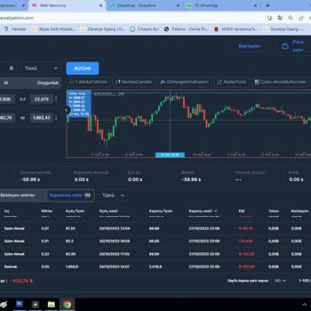 Excel Yatırım Büyük Zarar Ettiriyor