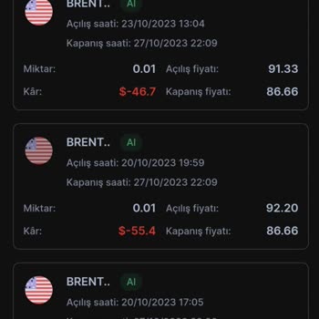 Excel Yatırım Büyük Zarar Ettiriyor