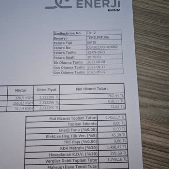 Depsaş Enerji Dicle Epsaş Haksız Fiyatlandırma