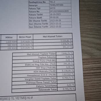 Depsaş Enerji Dicle Epsaş Haksız Fiyatlandırma