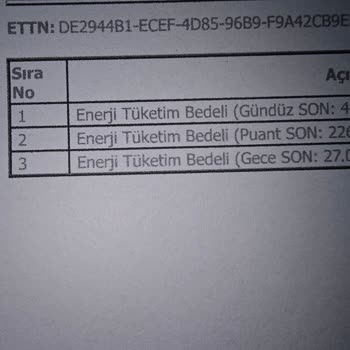 Depsaş Enerji Dicle Epsaş Haksız Fiyatlandırma