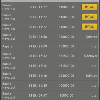 Tempobet Para Çekme Sorunu