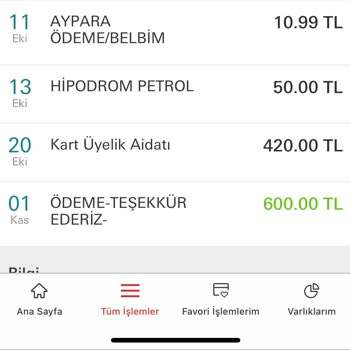 HSBC Kart Aidatı Kesintisi
