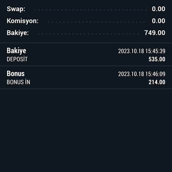Loyal Brokers Fx (lvl Fx) Uzman Temsilciler Cevap Vermiyor