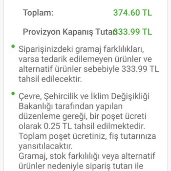 Trendyol Biçen Market Fiş Ve Tahsil Edilen Tutar Farkını İade Etmiyor