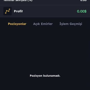 Kuveyt Menkul Değerler Kuveyt Trader Kalpazanlığı
