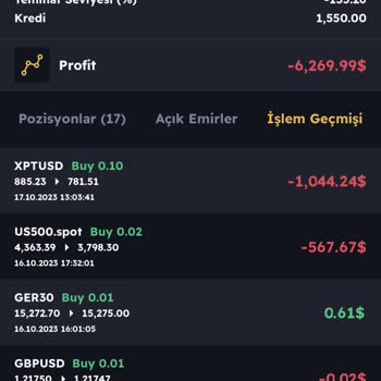 Kuveyt Menkul Değerler Kuveyt Trader Kalpazanlığı