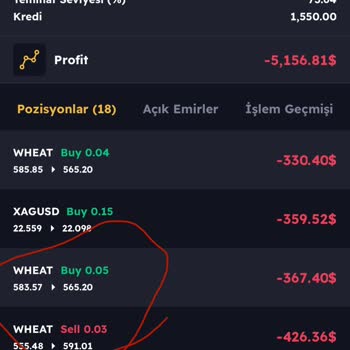 Kuveyt Menkul Değerler Kuveyt Trader Kalpazanlığı