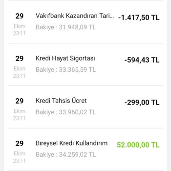 VakıfBank Kazandıran Tarife Adı Altında Kesilen Tutar.