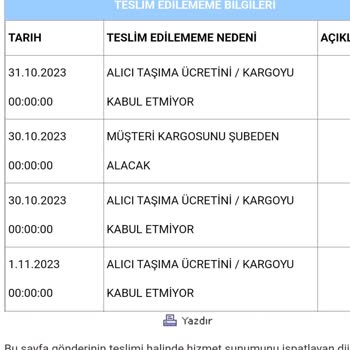 Aras Kargo Kargo Teslimat Sorunu