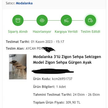MNG Kargo Eskişehir Gençlik Bulvarı Ürünüm Başkasına Teslim Edildi