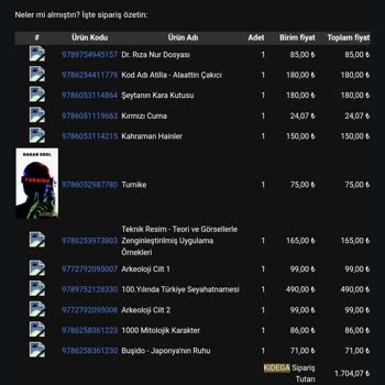 Kidega Siparişinin Gönderilmemesi, Para Çekildikten Sonra İletişim Yk
