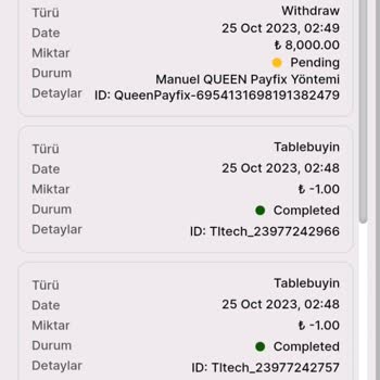 Queencasino Kesinlikle Ödeme Vs. Yapmıyor
