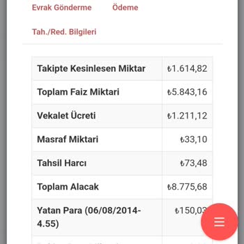 Turkcell Borcumun Olmadı Dosyaların Kapanması