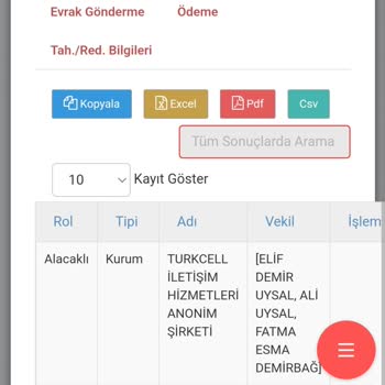 Turkcell Borcumun Olmadı Dosyaların Kapanması