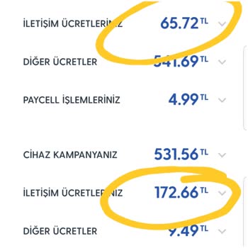 Turkcell Fahiş Fiyat Artışı!