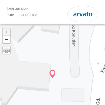 Arvato Lojistik IKEA Ve Arvato Nakliye Süreci