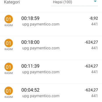 Garanti Bankası Harcama İtiraz Prosedürü