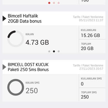 Bimcell Haftalık Paketim Hızla Bitiyor