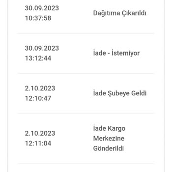 A101 Para İadesi Yapmıyor