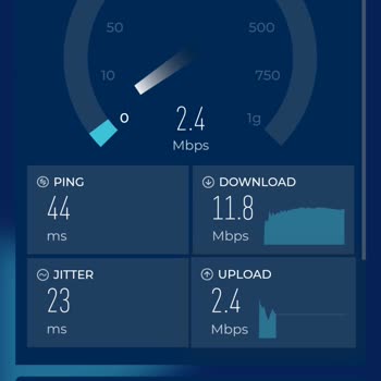 Türk Telekom İnternet Kopması, Hız Sorunu