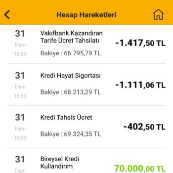 VakıfBank Kredi Çekimi Sonrası Ekstradan Kesilen Tutarlar