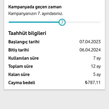 Vodafone Haksız Yere Talep Edilen Cayma Bedeli