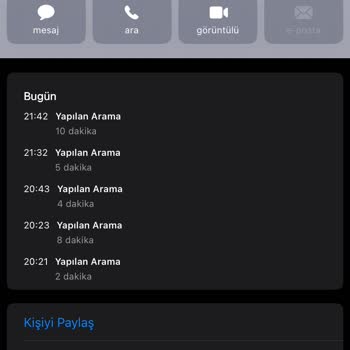 Trendyol Yemek Siparişi Teslim Etmedi!
