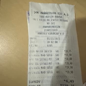 Şok Marketler Win Puanımın Yatırılmaması