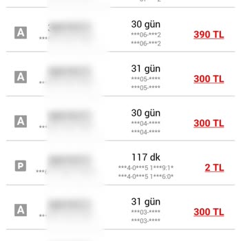 İspark 'ın Abonelerine Haber Vermeden Sürekli Fiyatı Arttırıyor