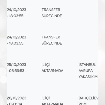 PTT Kargomu Teslim Etmiyor