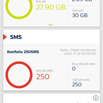 Türk Telekom Faturalı Hata Geçme Sorunu. Fiyat İkide Bir Artıyor.
