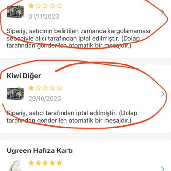 Dolap Uygulamasını Kullanmamamız İçin Sebepler