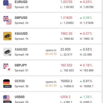 Atlas Yatırım Yanılttı